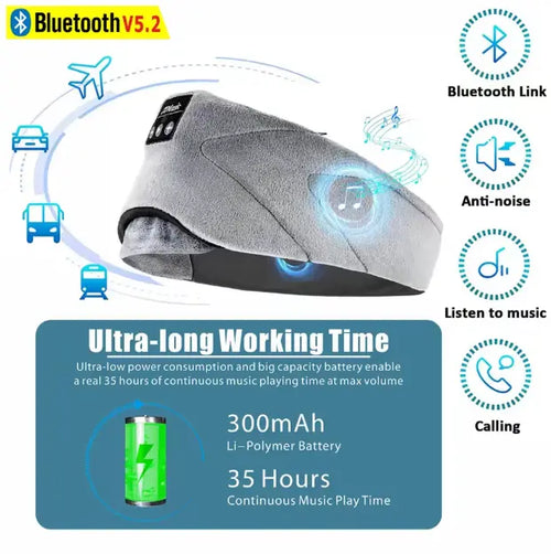 Bluetooth sovmask med trådlösa hörlurar – sov bättre, varva ner och vakna utvilad