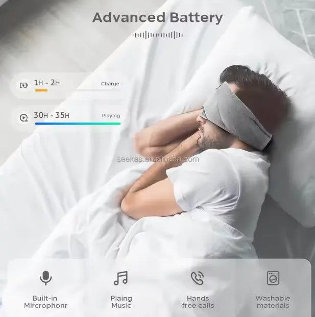 Bluetooth sovmask med trådlösa hörlurar – sov bättre, varva ner och vakna utvilad